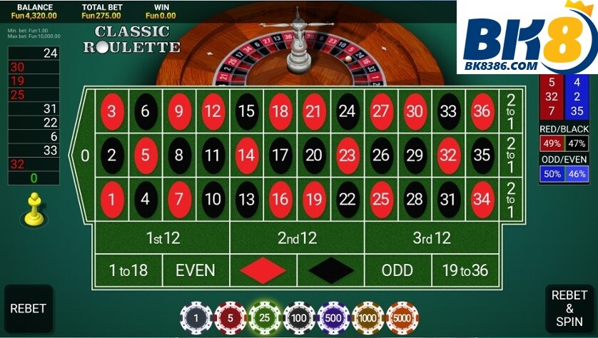 Roulette cược chẵn lẻ